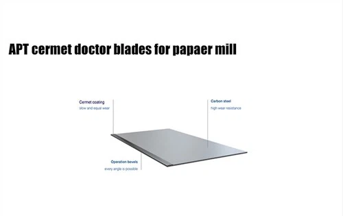 Umhverfisverndarpappírsvél hefur gegnt miklu hlutverki í þróun iðnaðarins